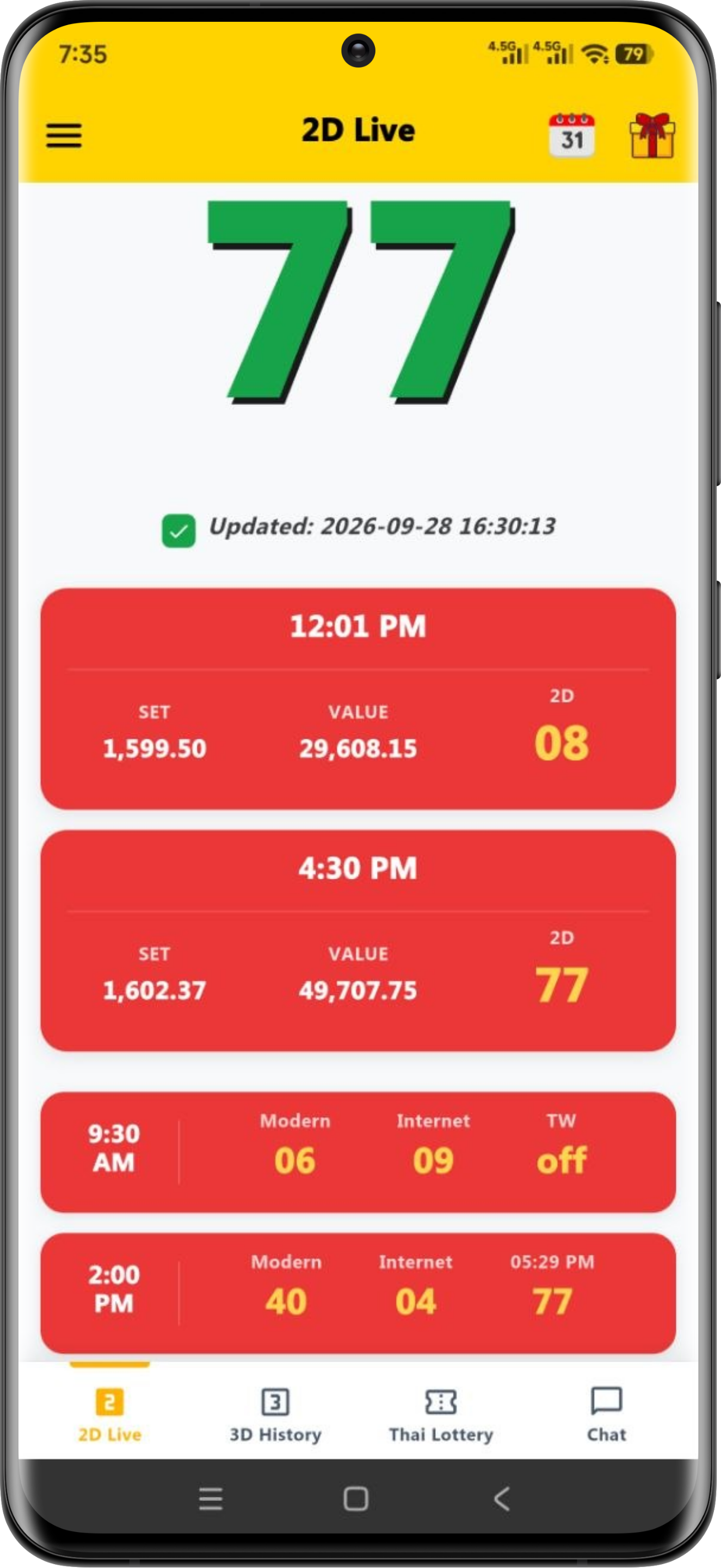 2D Live Dashboard