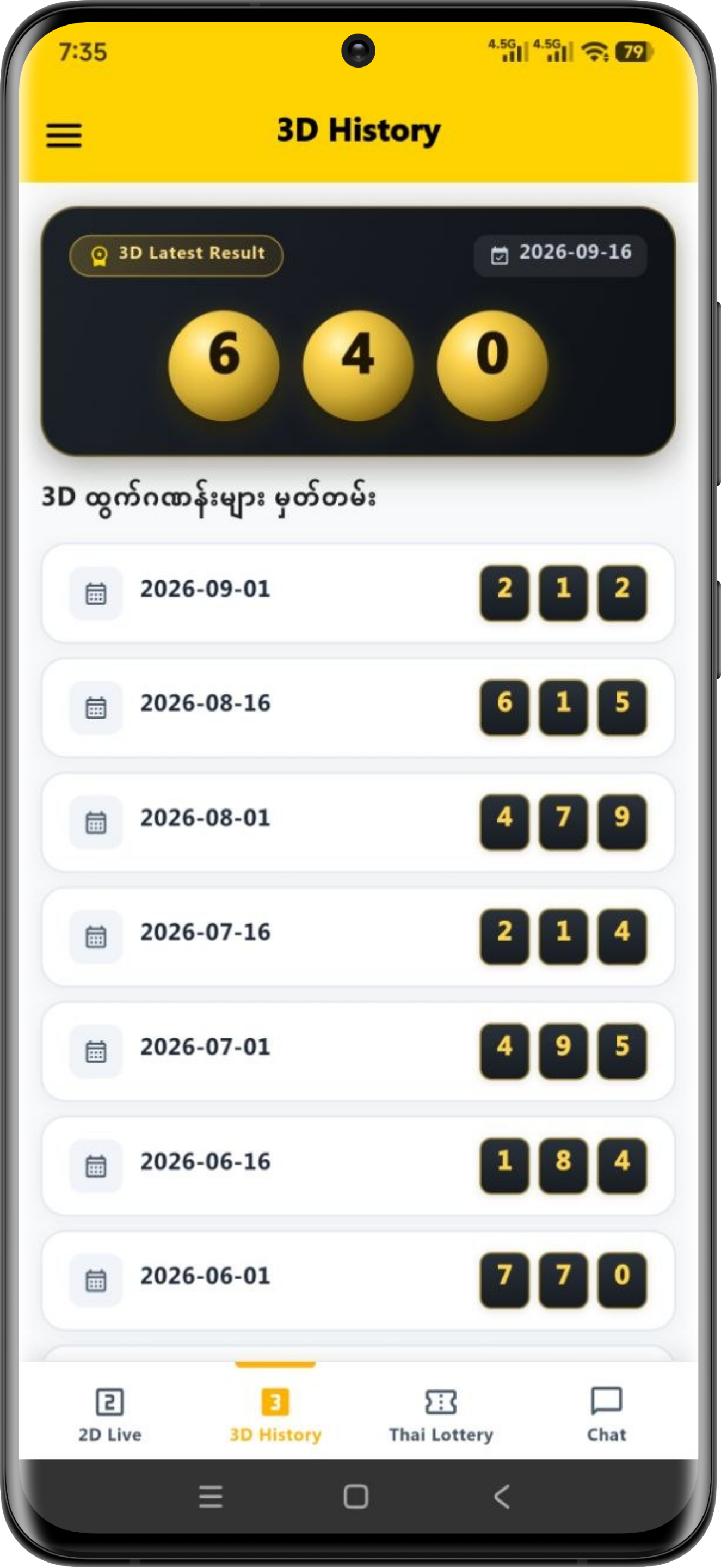 3D History & Stats